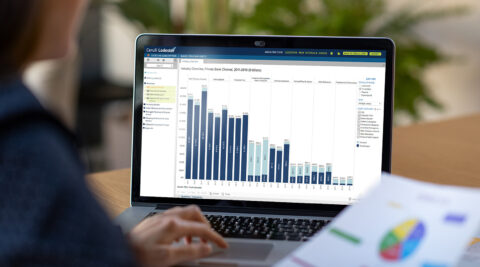 Cerulli Products 1640x911